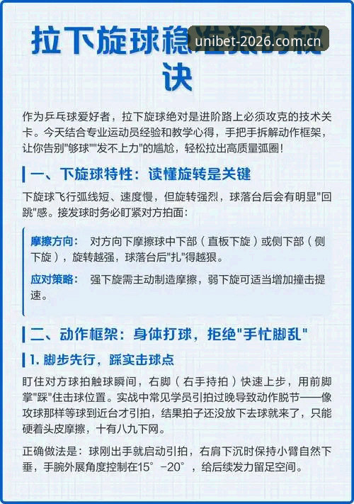 优博体育官网 掌握UniBet优博体育平台使用的关键技巧——2026新版实用指南