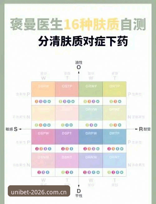 优博体育注册功能详解 资深用户亲测:优博体育注册功能详解与2026新版使用心得